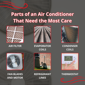 parts of an air conditioner that need the most care