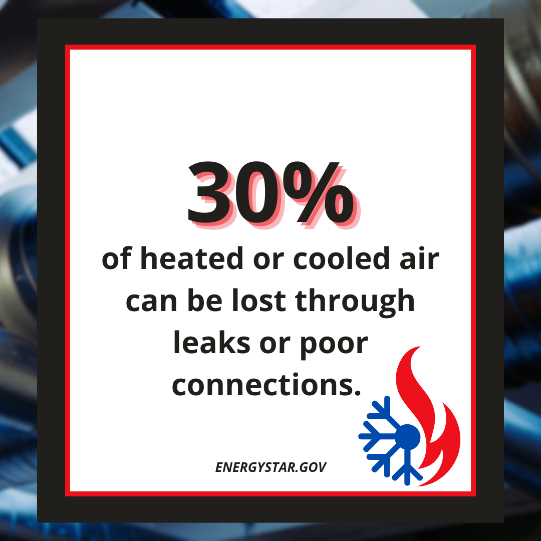 heating and cool air