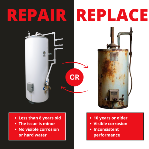 when to repair or replace
