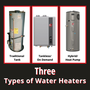three types of water heaters