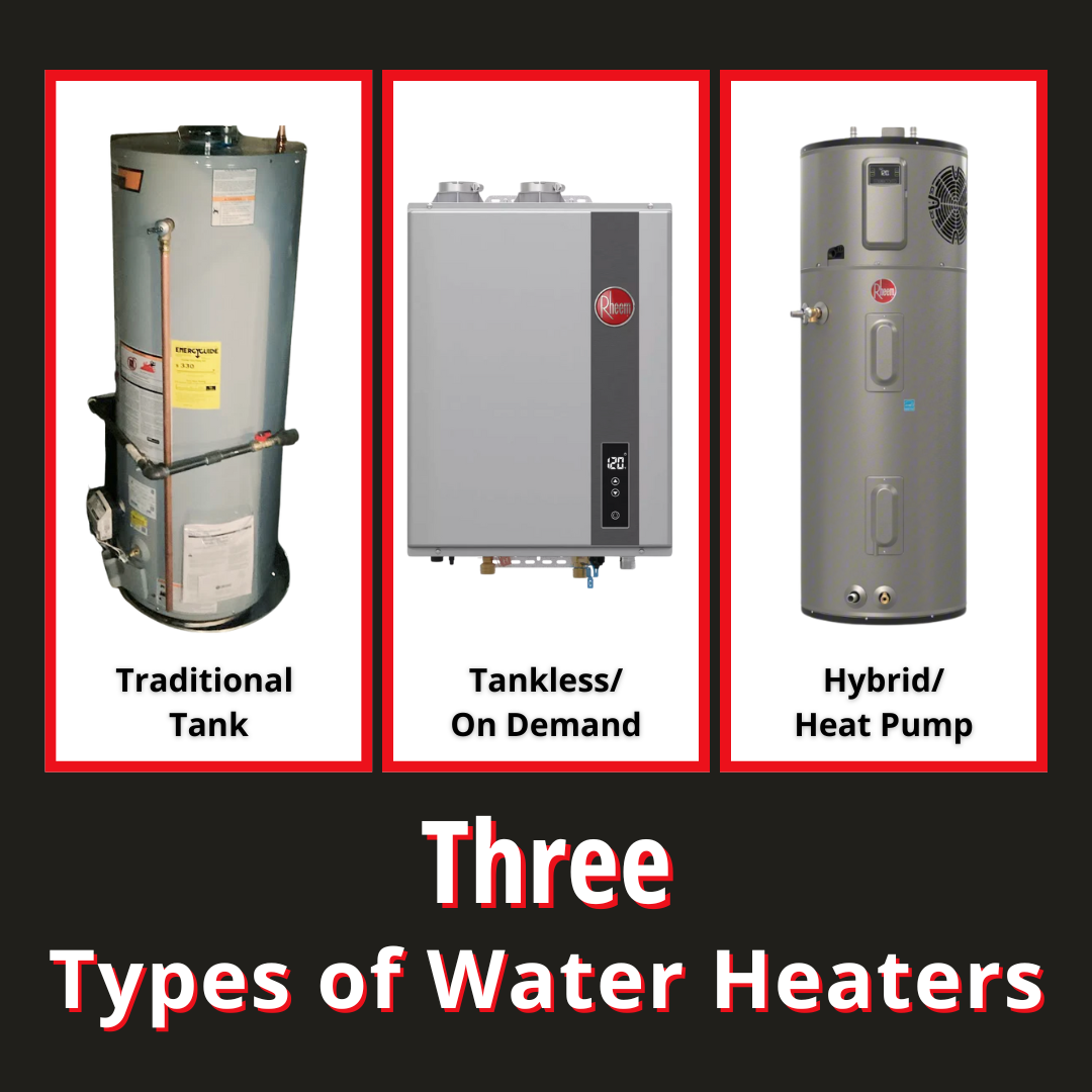 three types of water heaters