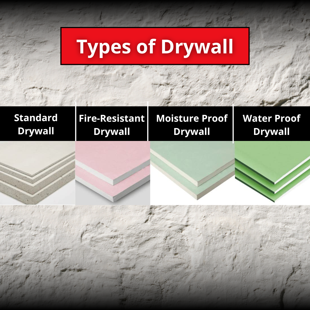 types of drywall