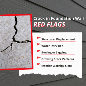 crack in foundation wall red flags