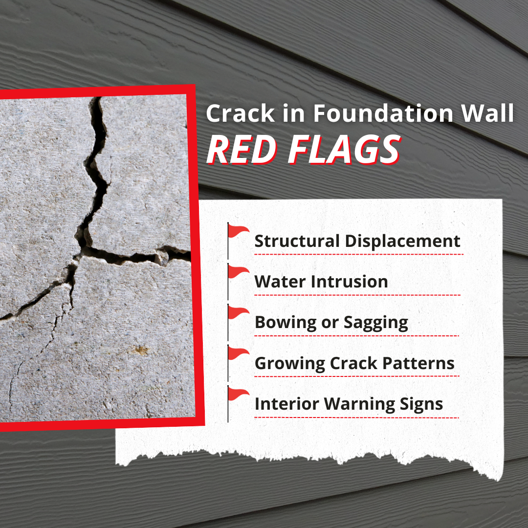 crack in foundation wall red flags
