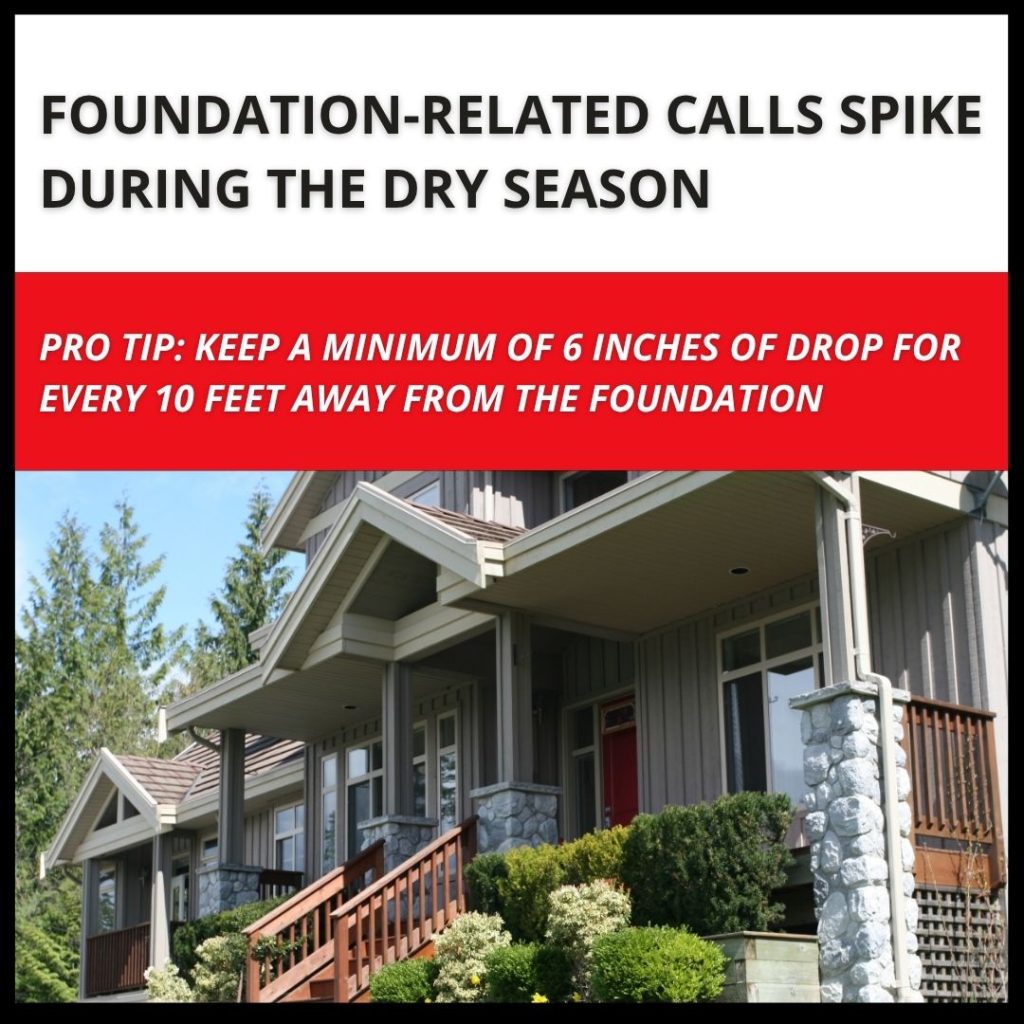 droughts in georgia result in an increase in foundation issues