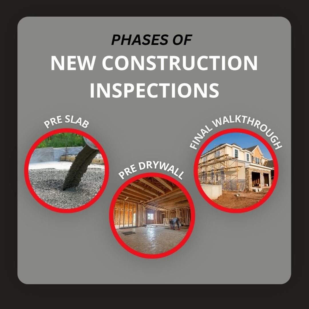 Infographic on a grey background illustrating the three critical phases of new construction inspections: the pre-slab concrete pour, pre-drywall framing, and the final walkthrough.