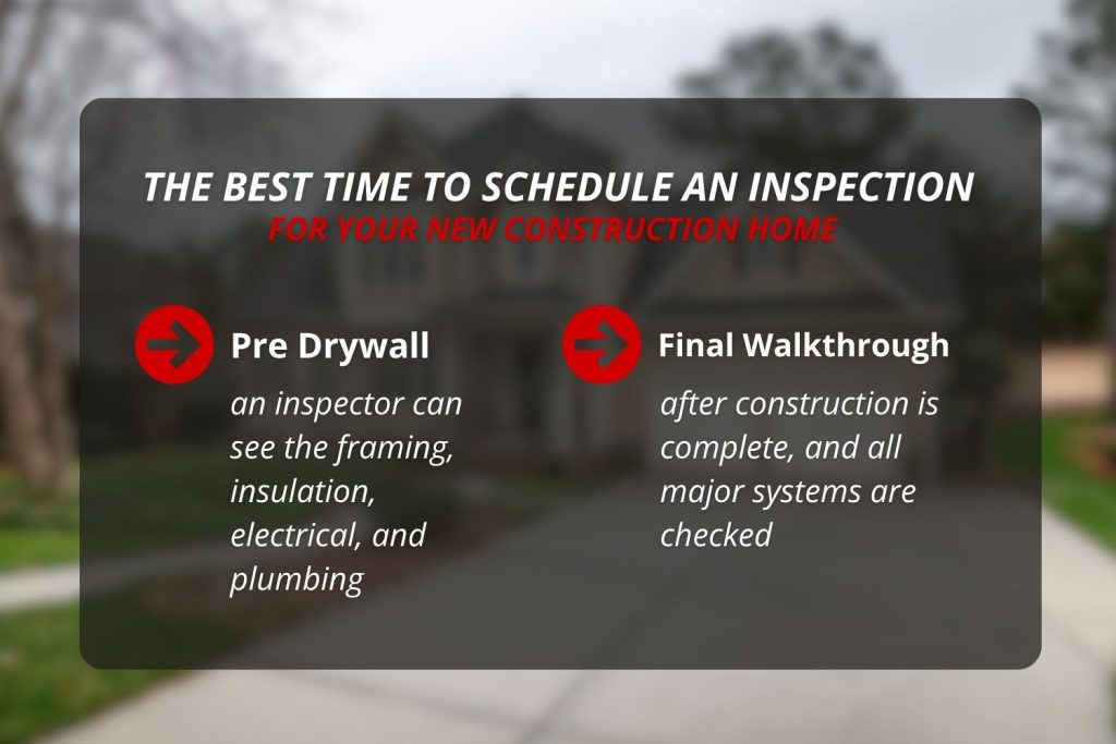 graphic titled "The Best Time to Schedule an Inspection for Your New Construction Home" outlining the "Pre Drywall" and "Final Walkthrough" inspection phases over a blurred house background.